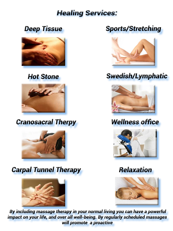 What Are The 7 Types Of Massage?